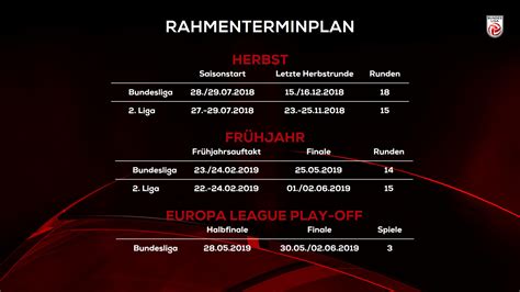 Bundesliga rahmenterminplan